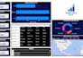 transform complex excel data into power bi dashboards